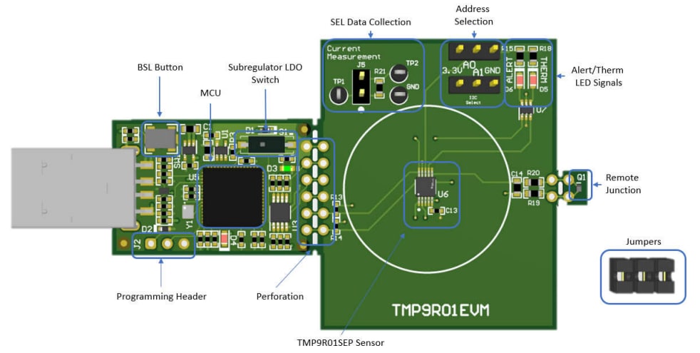Texas Instruments Module d'évaluation TMP9R01EVM
